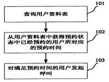 專利摘要附圖