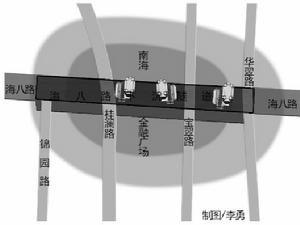 海八路金融隧道規劃圖