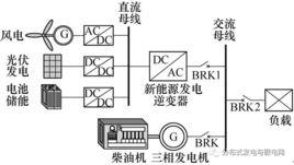 遲相運行