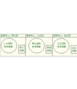 一般轉讓背書