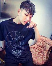 Simon Dominic