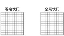 滾動快門與全局快門