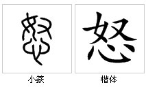 “怒”字源演變