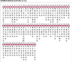 長沙公交501路