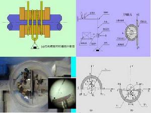 CAD/CAM/CAE