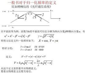 歸一化頻率