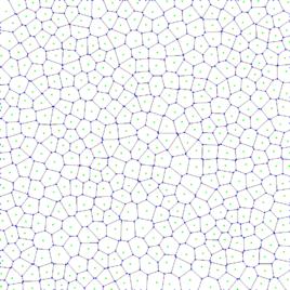 voronoi