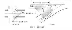 交叉路口視距