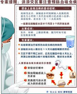 洪澇災區要注意預防血吸蟲病