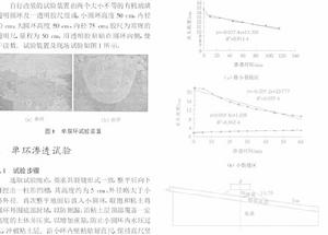 現場滲透試驗