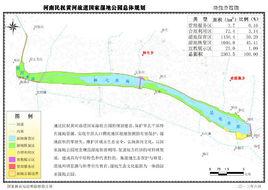 民權黃河故道國家濕地公園