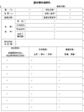 職務說明書