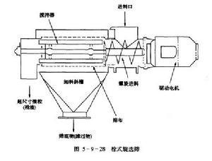 圖4