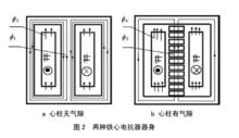 圖2