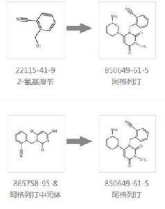 阿格列汀