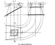 煤柱留設