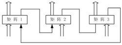 VGA矩陣切換器