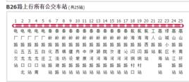 鄭州公交B26路