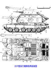 2S19型自行榴彈炮兩視線圖