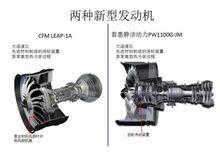 新型發動機