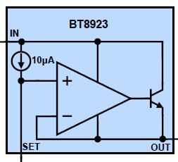 BT8923