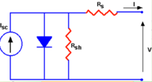 太陽電池的等效電路