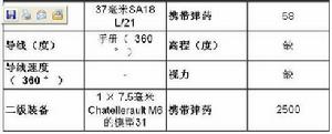 法國雷諾R-35輕型坦克