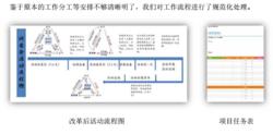 河北工程大學讀委會