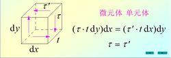 切應力互等定理