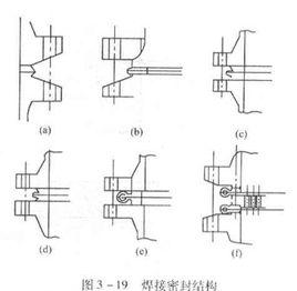 靜密封