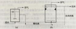 圖1 兩相厭氧工藝處理易降解的低懸浮物有機廢水