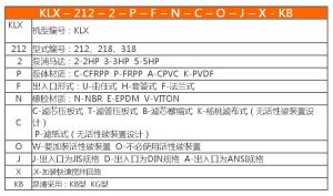 20噸電鍍過濾機