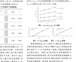 砂的相對密實度試驗