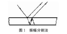 干涉圖樣