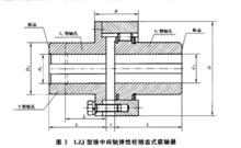 LZJ型接中間軸彈性柱銷齒式聯軸器