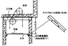 電梯工程