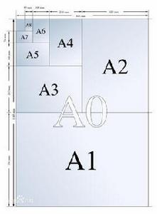 a3[A3 紙張規格]