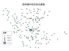 鄭州都市村莊