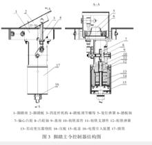 差動變壓器