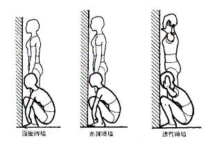 蹲牆功