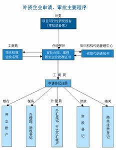 格爾木崑崙經濟開發區