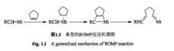 典型的ROMP反應機理圖