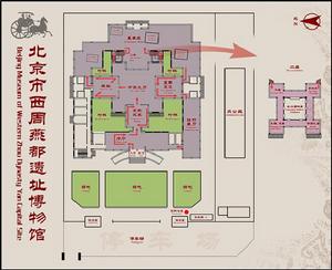 北京市西周燕都遺址博物館