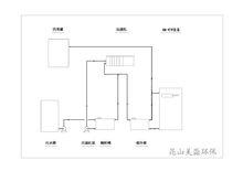 油墨廢水