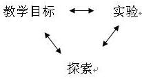 （圖）金鑰匙視障教育研究中心