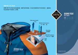 GORE TEX