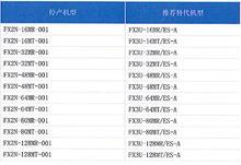 停產代替品