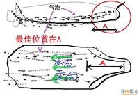 計程儀