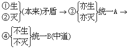 線彈性斷裂力學