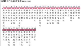 邢台公交103路